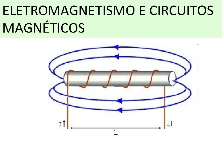 ELETROMAGNETISMO E CIRCUITOS MAGNÉTICOS 