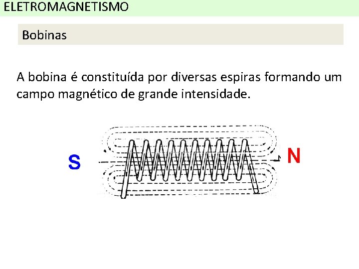 ELETROMAGNETISMO Bobinas A bobina é constituída por diversas espiras formando um campo magnético de