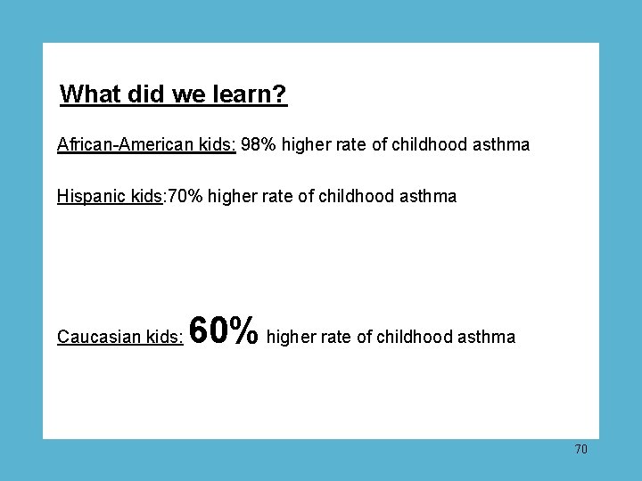 What did we learn? African-American kids: 98% higher rate of childhood asthma Hispanic kids: