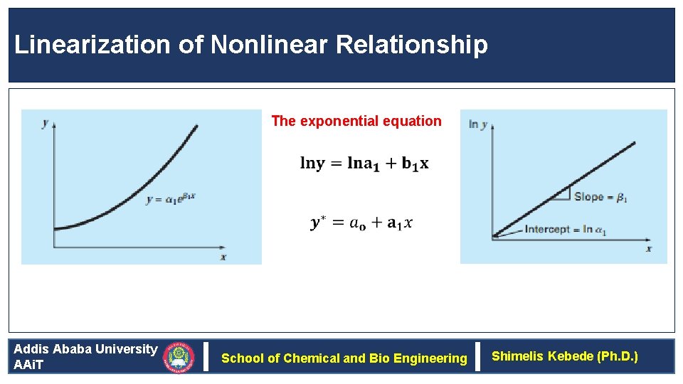 Linearization of Nonlinear Relationship The exponential equation Addis Ababa University AAi. T School of