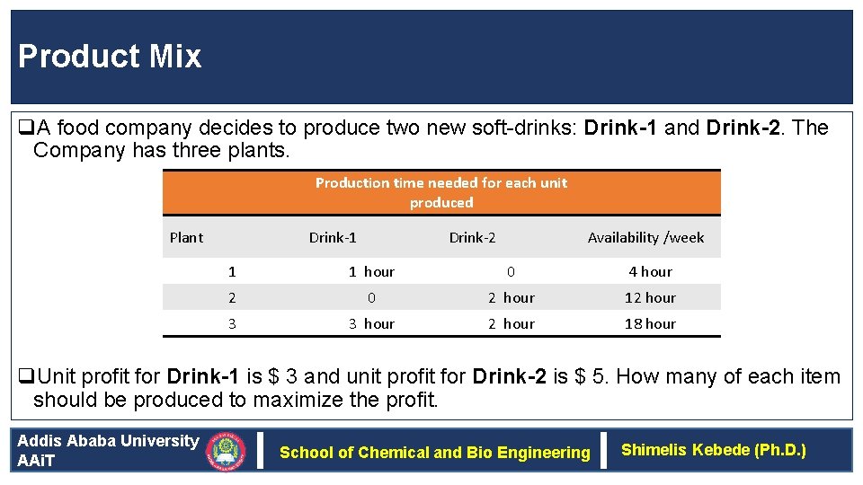 Product Mix q. A food company decides to produce two new soft-drinks: Drink-1 and