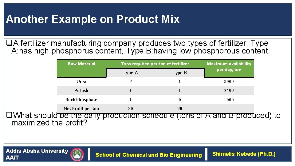 Another Example on Product Mix q. A fertilizer manufacturing company produces two types of