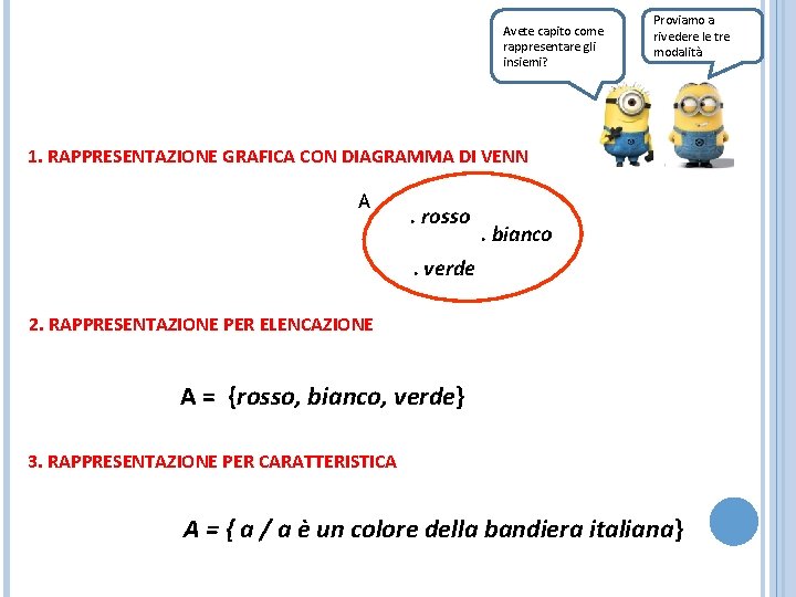 Avete capito come rappresentare gli insiemi? Proviamo a rivedere le tre modalità 1. RAPPRESENTAZIONE