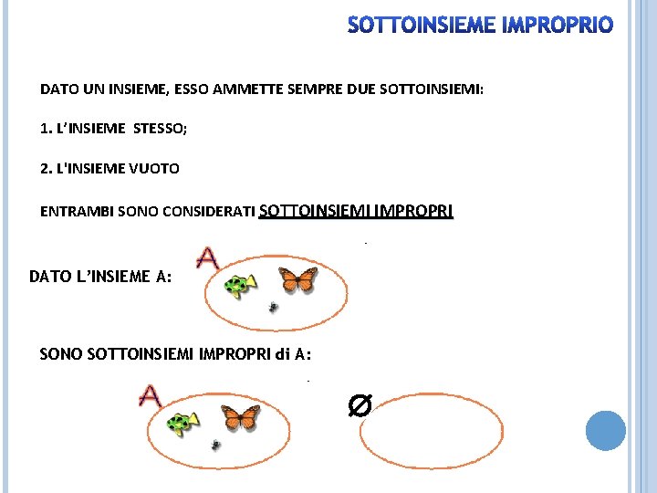 SOTTOINSIEME IMPROPRIO DATO UN INSIEME, ESSO AMMETTE SEMPRE DUE SOTTOINSIEMI: 1. L’INSIEME STESSO; 2.