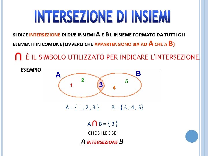 SI DICE INTERSEZIONE DI DUE INSIEMI A E B L'INSIEME FORMATO DA TUTTI GLI