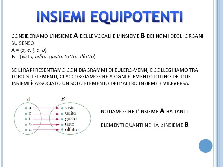 CONSIDERIAMO L’INSIEME A DELLE VOCALI E L’INSIEME B DEI NOMI DEGLI ORGANI SU SENSO