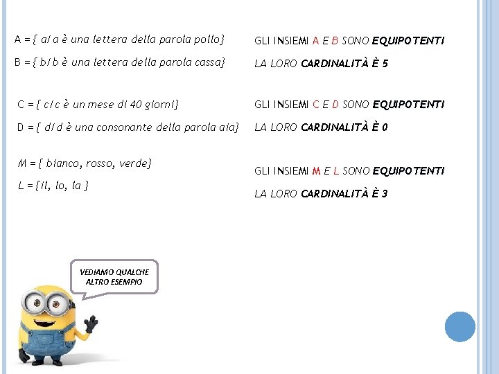 A = { a/a è una lettera della parola pollo} GLI INSIEMI A E