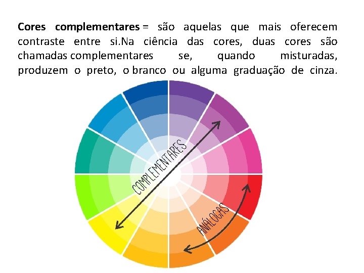 Cores complementares = são aquelas que mais oferecem contraste entre si. Na ciência das