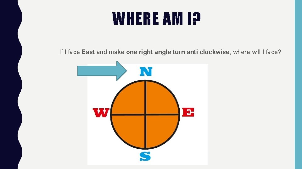 WHERE AM I? If I face East and make one right angle turn anti