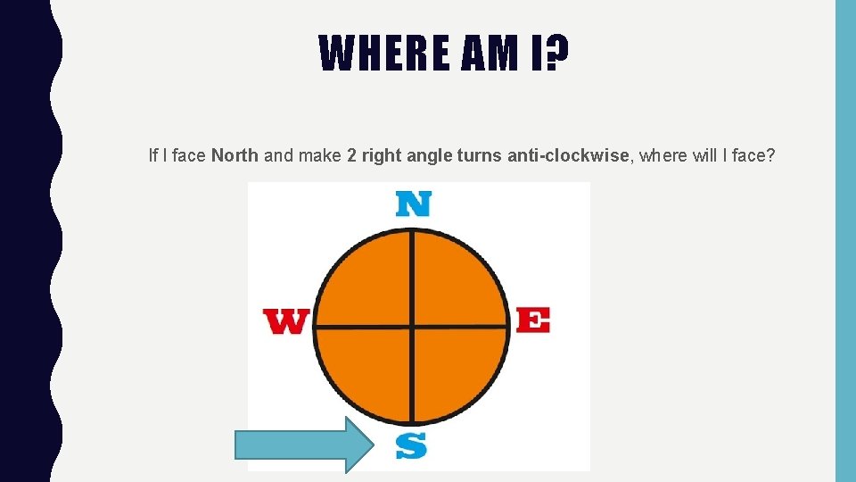 WHERE AM I? If I face North and make 2 right angle turns anti-clockwise,