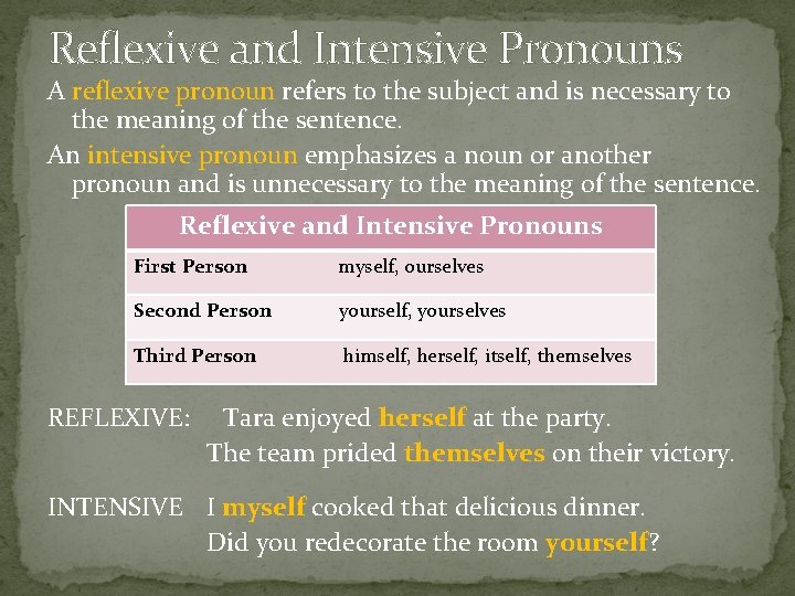 Reflexive and Intensive Pronouns A reflexive pronoun refers to the subject and is necessary