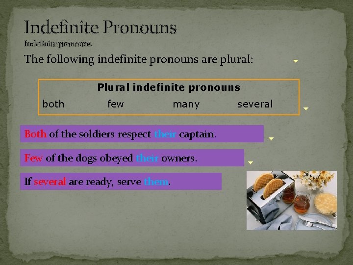 Indefinite Pronouns Indefinite pronouns The following indefinite pronouns are plural: Plural indefinite pronouns both