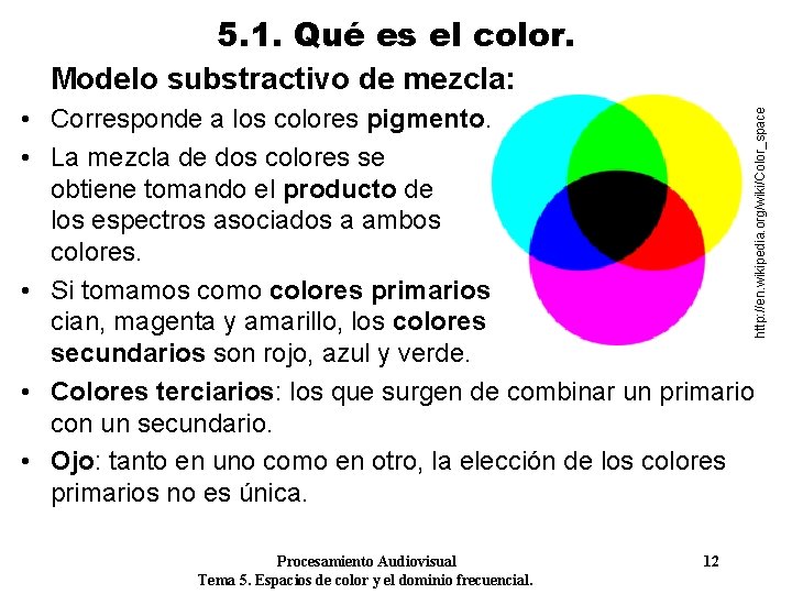5. 1. Qué es el color. Modelo substractivo de mezcla: http: //en. wikipedia. org/wiki/Color_space