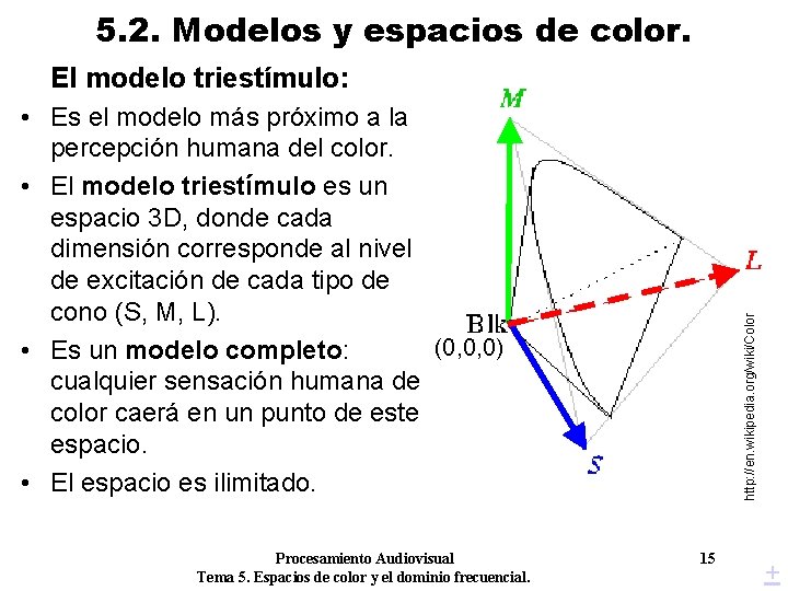 5. 2. Modelos y espacios de color. El modelo triestímulo: Procesamiento Audiovisual Tema 5.