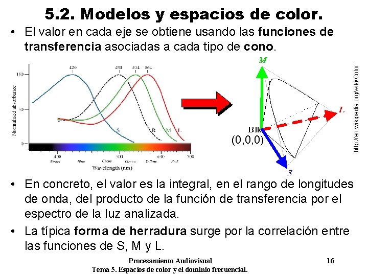 5. 2. Modelos y espacios de color. Modelo triestímulo http: //en. wikipedia. org/wiki/Color •