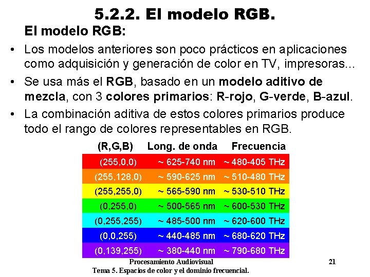5. 2. 2. El modelo RGB: • Los modelos anteriores son poco prácticos en