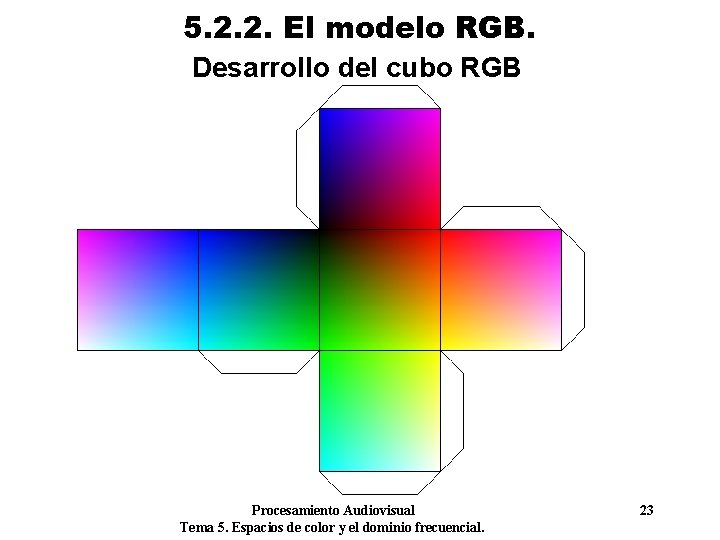 5. 2. 2. El modelo RGB. Desarrollo del cubo RGB Procesamiento Audiovisual Tema 5.