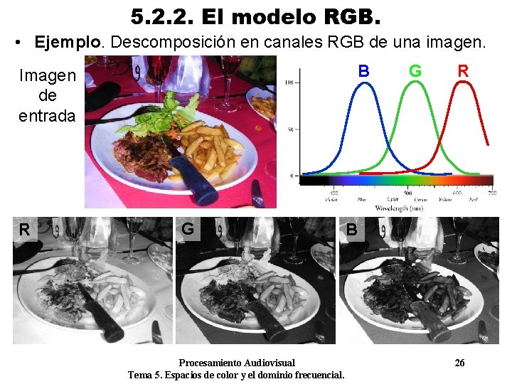 5. 2. 2. El modelo RGB. • Ejemplo. Descomposición en canales RGB de una