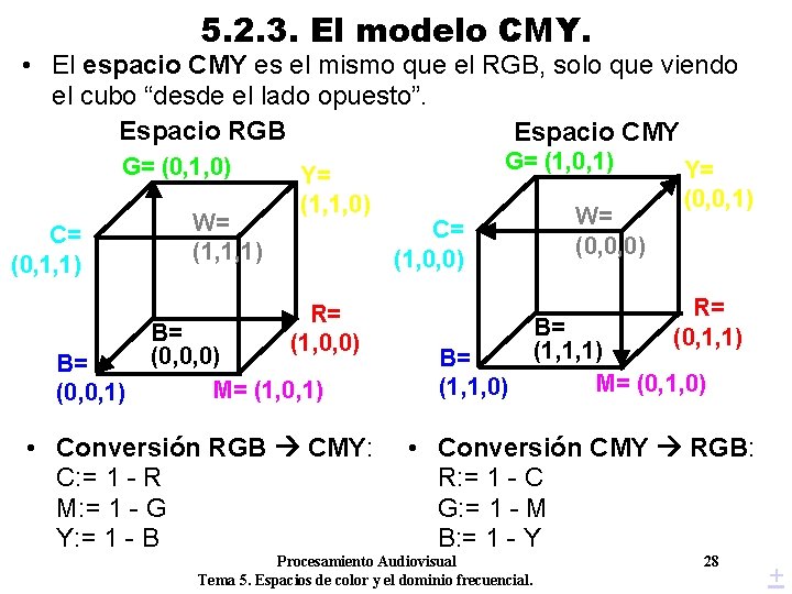 5. 2. 3. El modelo CMY. • El espacio CMY es el mismo que