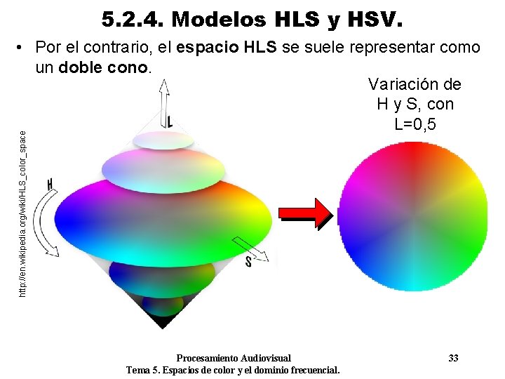 5. 2. 4. Modelos HLS y HSV. http: //en. wikipedia. org/wiki/HLS_color_space • Por el