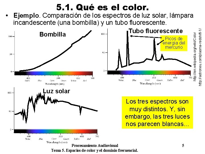 5. 1. Qué es el color. Tubo fluorescente Picos de energía del mercurio Luz