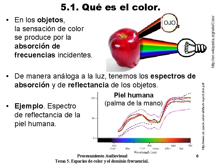 5. 1. Qué es el color. http: //en. wikipedia. org/wiki/Color • En los objetos,