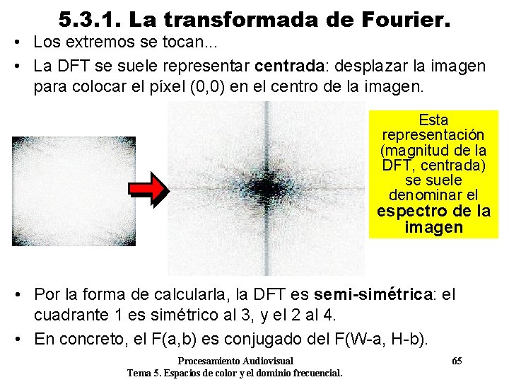 5. 3. 1. La transformada de Fourier. • Los extremos se tocan. . .
