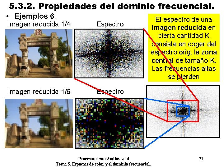 5. 3. 2. Propiedades del dominio frecuencial. • Ejemplos 6. Imagen reducida 1/4 Espectro
