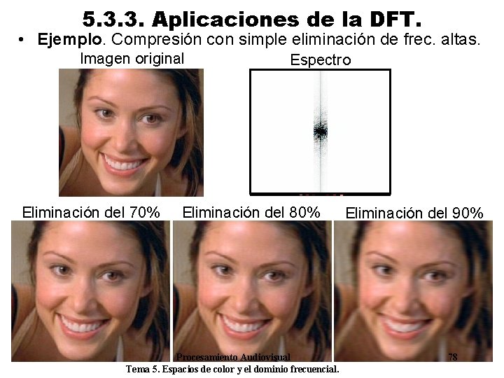 5. 3. 3. Aplicaciones de la DFT. • Ejemplo. Compresión con simple eliminación de