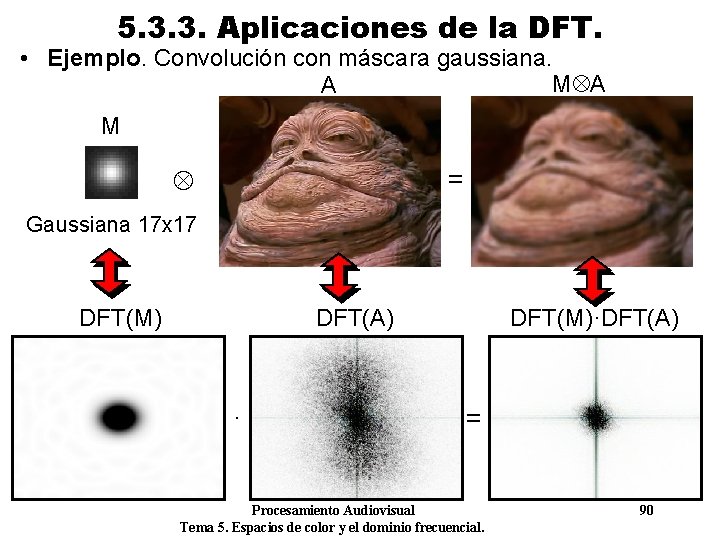 5. 3. 3. Aplicaciones de la DFT. • Ejemplo. Convolución con máscara gaussiana. M