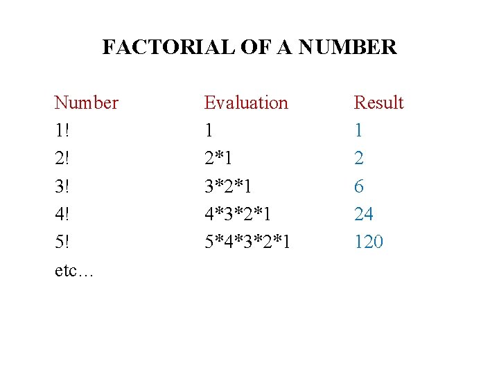 FACTORIAL OF A NUMBER Number 1! 2! 3! 4! 5! etc… Evaluation 1 2*1