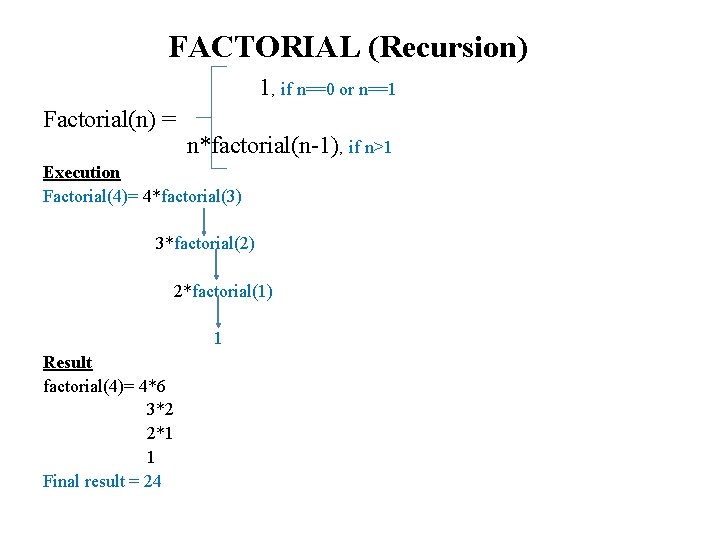 FACTORIAL (Recursion) 1, if n==0 or n==1 Factorial(n) = n*factorial(n-1), if n>1 Execution Factorial(4)=
