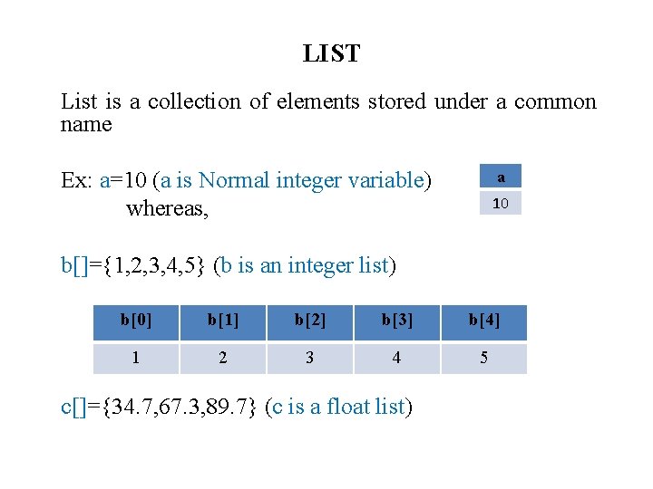 LIST List is a collection of elements stored under a common name Ex: a=10