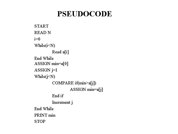 PSEUDOCODE START READ N i=0 While(i<N) Read a[i] End While ASSIGN min=a[0] ASSIGN j=1