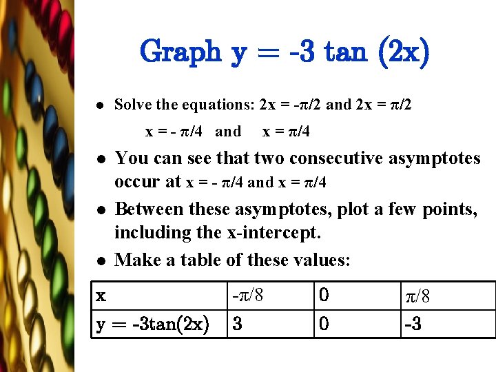 Graph y = -3 tan (2 x) l Solve the equations: 2 x =