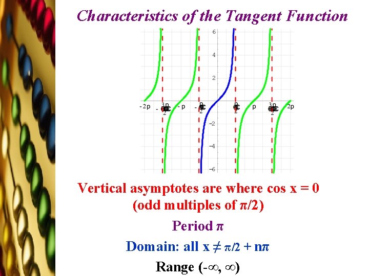 Characteristics of the Tangent Function Vertical asymptotes are where cos x = 0 (odd