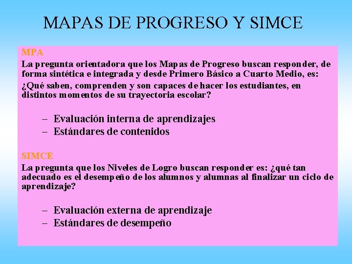 MAPAS DE PROGRESO Y SIMCE MPA La pregunta orientadora que los Mapas de Progreso