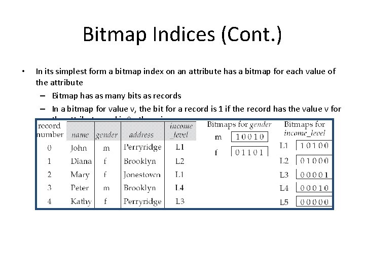 Bitmap Indices (Cont. ) • In its simplest form a bitmap index on an