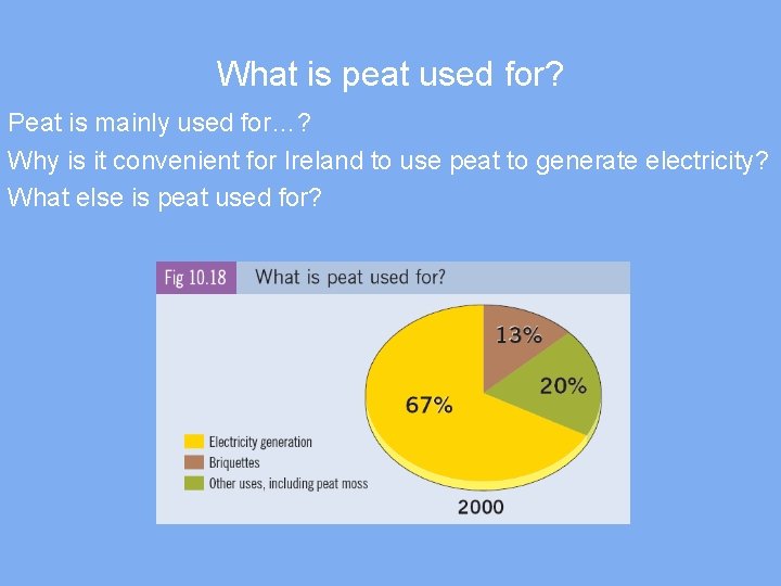 What is peat used for? Peat is mainly used for…? Why is it convenient