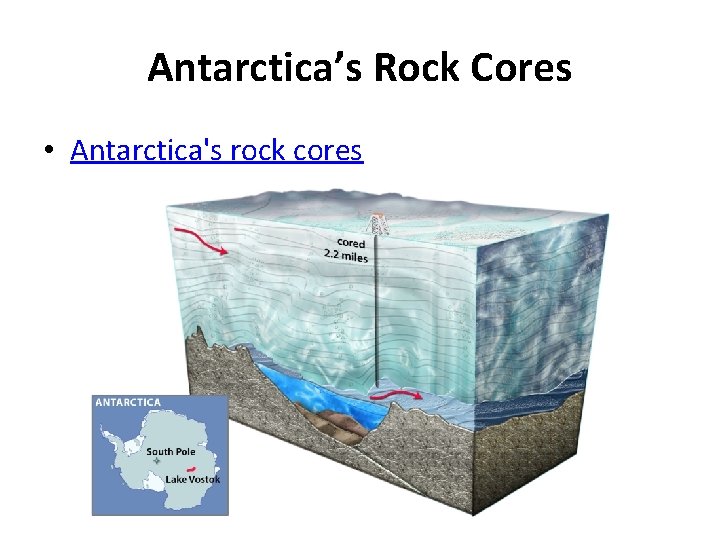 Antarctica’s Rock Cores • Antarctica's rock cores Antarctica’s Rock Cores • Antarctica's rock cores