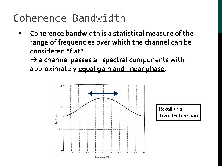 Coherence Bandwidth • Coherence bandwidth is a statistical measure of the range of frequencies