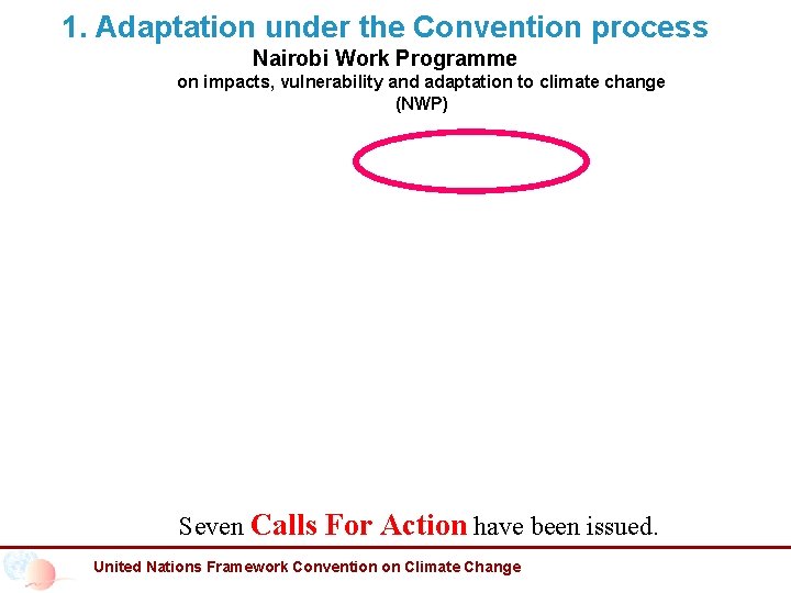 1. Adaptation under the Convention process Nairobi Work Programme on impacts, vulnerability and adaptation
