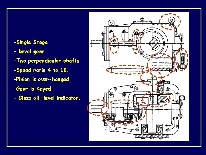 -Single Stage. - bevel gear. -Two perpendicular shafts -Speed ratio 4 to 10. -Pinion