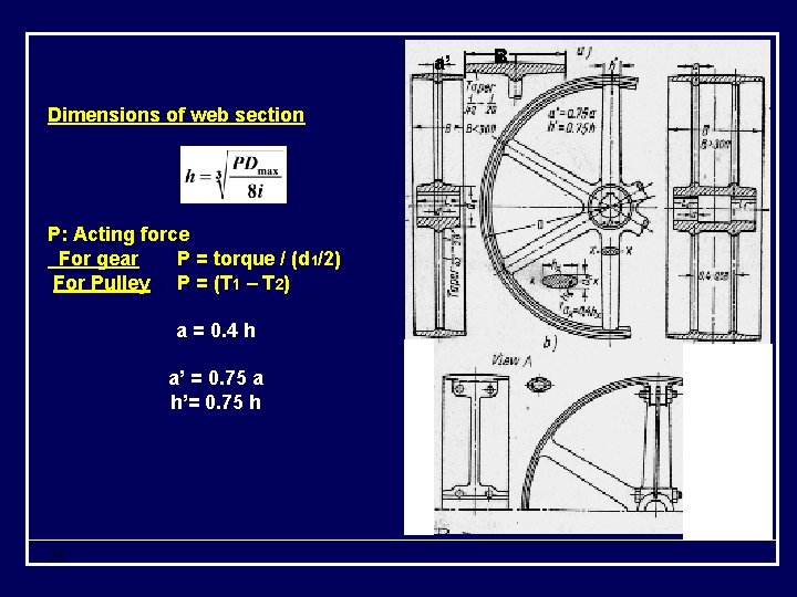 a’ Dimensions of web section P: Acting force For gear P = torque /