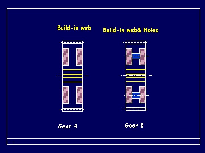 Build-in web Gear 4 7 Build-in web& Holes Gear 5 