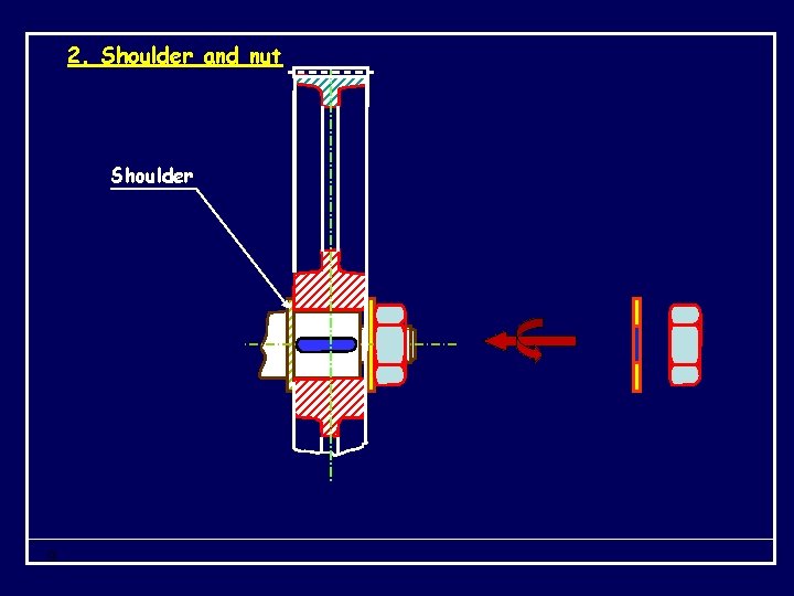 2. Shoulder and nut Shoulder 9 