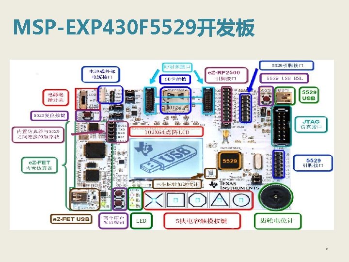 MSP-EXP 430 F 5529开发板 * 