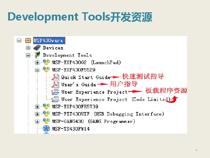 Development Tools开发资源 * 