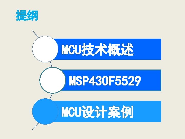 提纲 MCU技术概述 MSP 430 F 5529 MCU设计案例 