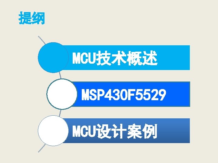 提纲 MCU技术概述 MSP 430 F 5529 MCU设计案例 